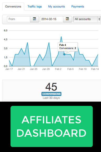 Dropshipping One Affiliates Dashboard